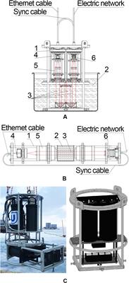 Monitoring of Plankton Spatial and Temporal Characteristics With the Use of a Submersible Digital Holographic Camera